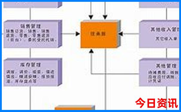 新澳门百晓生资料六肖12肖